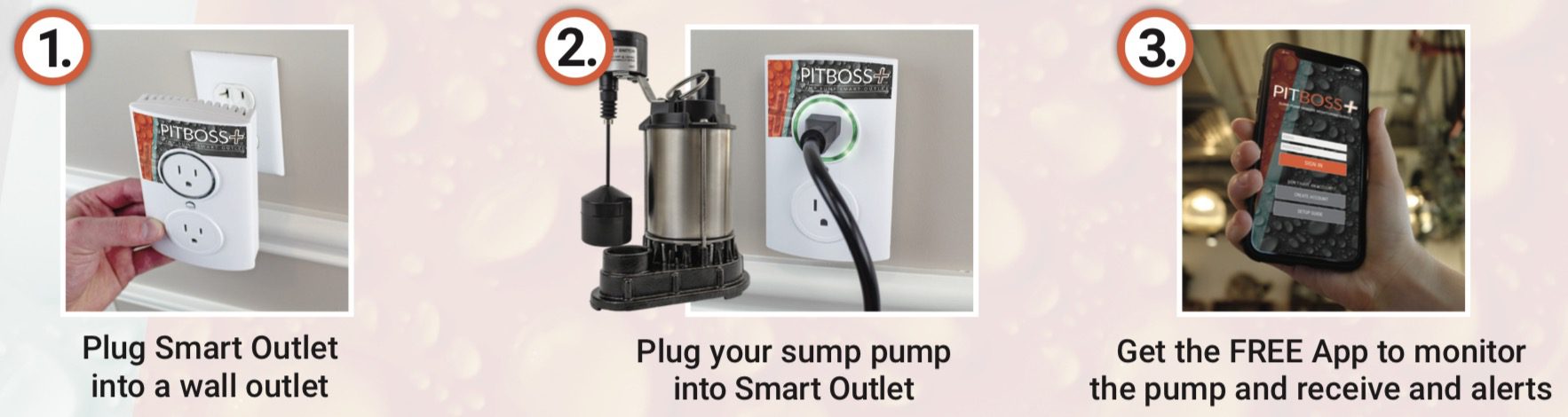 sump pump smart outlet three step process: plug smart outlet into wall, plug your sump pump into the smart outlet, get the FREE mobile app to monitor the pump and receive text alerts